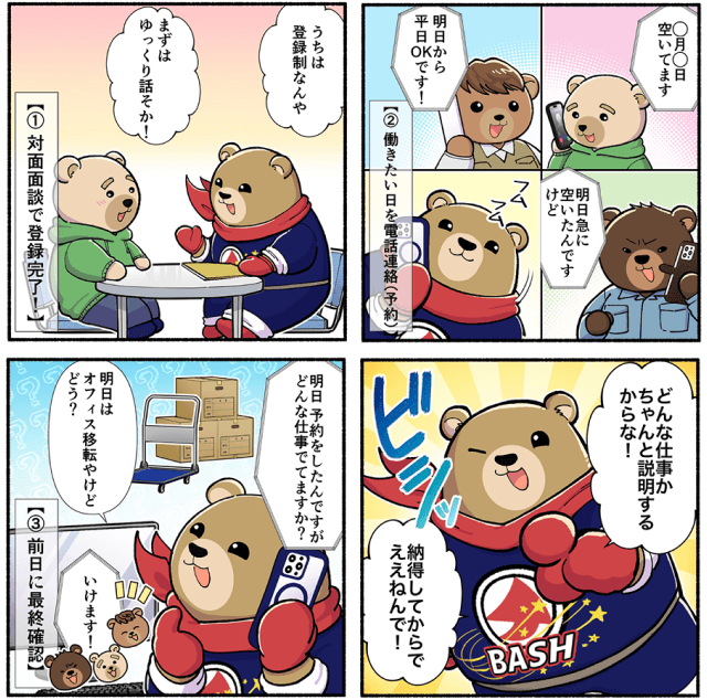 お仕事の流れを説明したマンガ